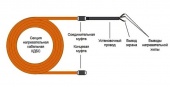 Резистивный нагревательный электрический кабель КДБС